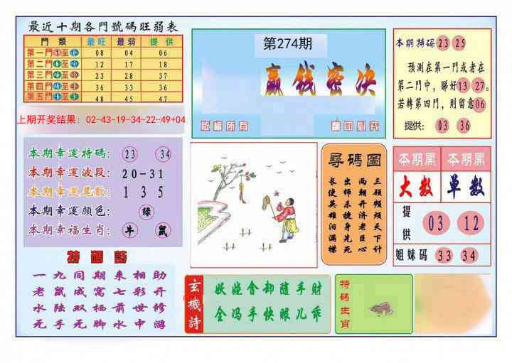 274期九龍赢钱密决(推荐)[图]