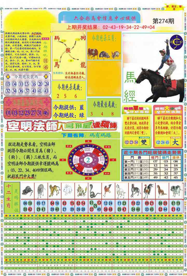 274期九龍马经A(推荐)[图]