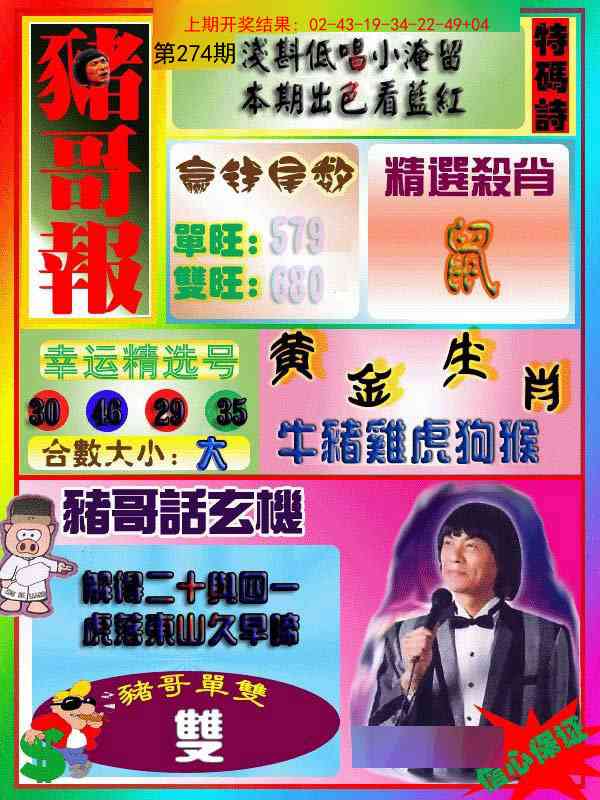 274期猪哥报[图]