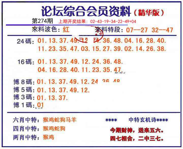 274期综合会员资料[图]