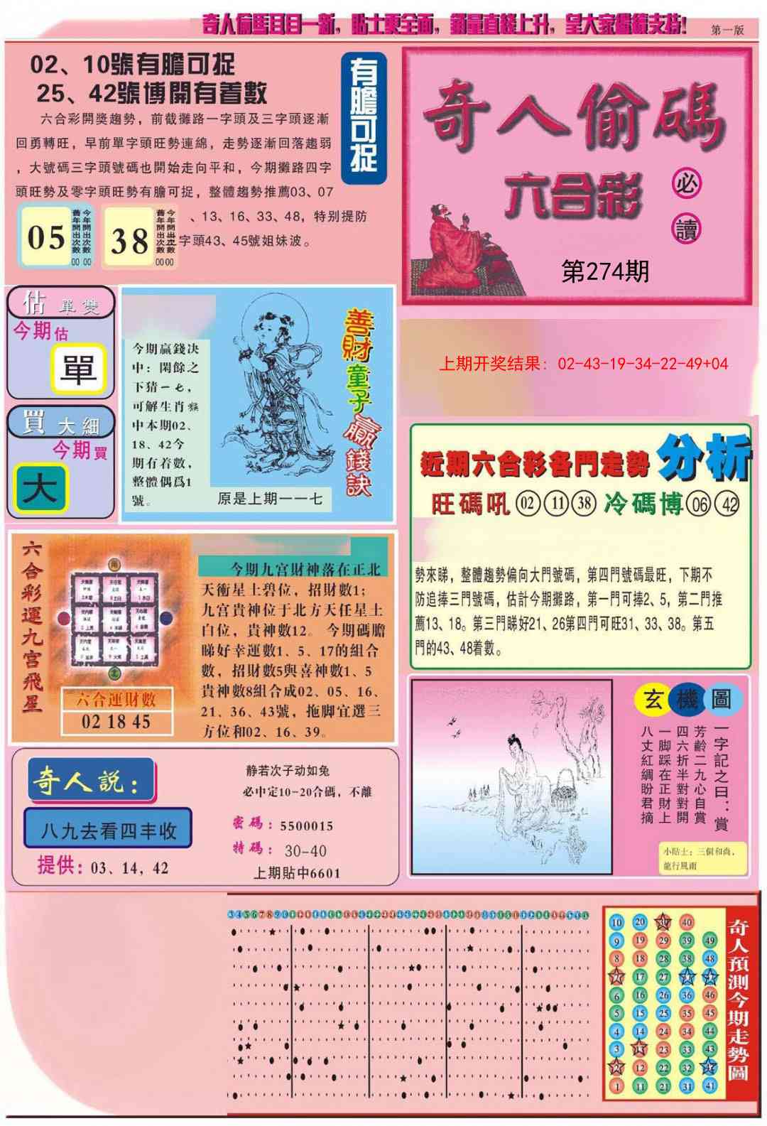 274期老奇人偷码A[图]