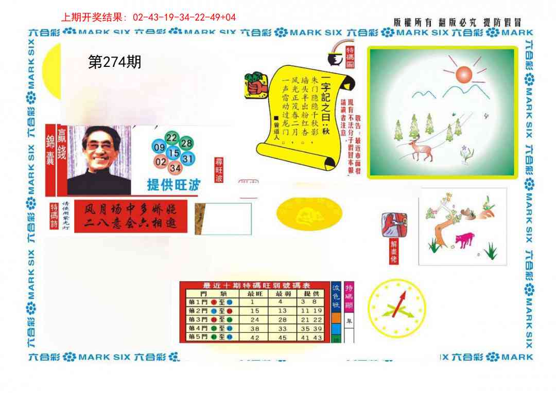 274期新特码王[图]