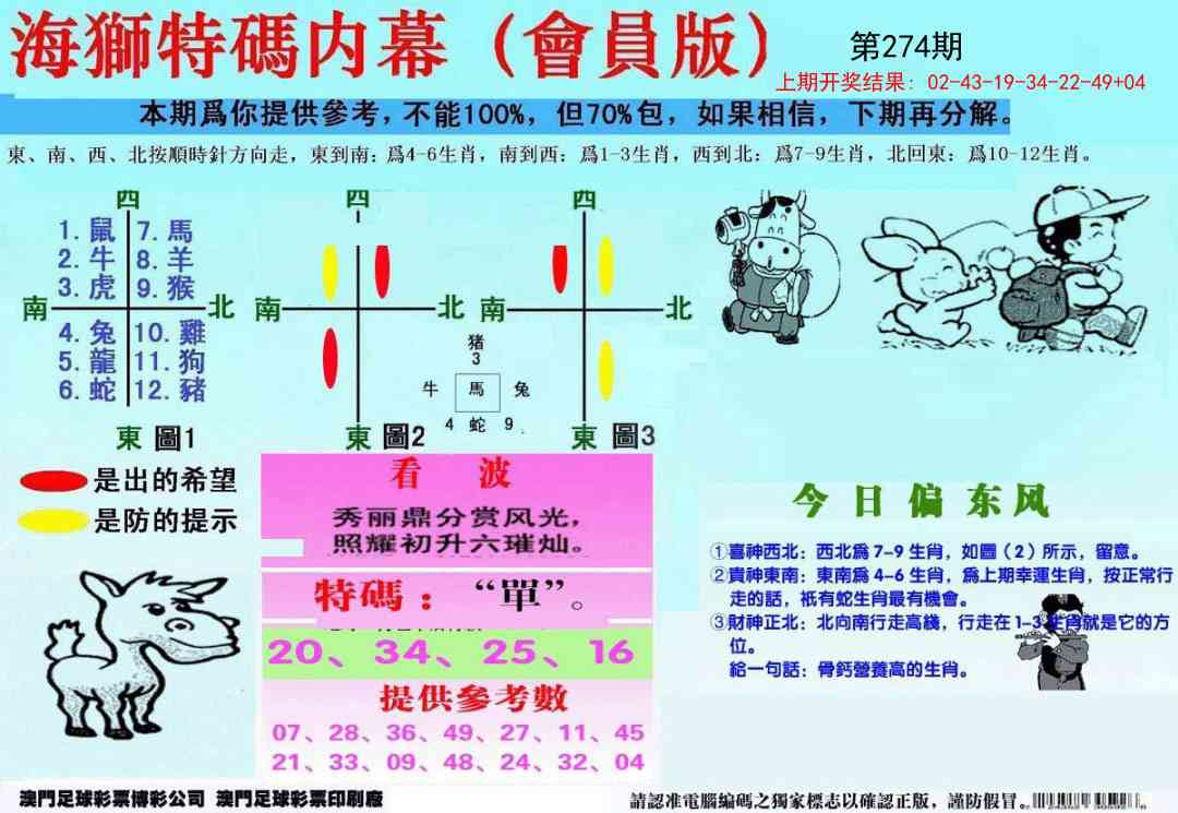 274期另版海狮特码内幕报[图]