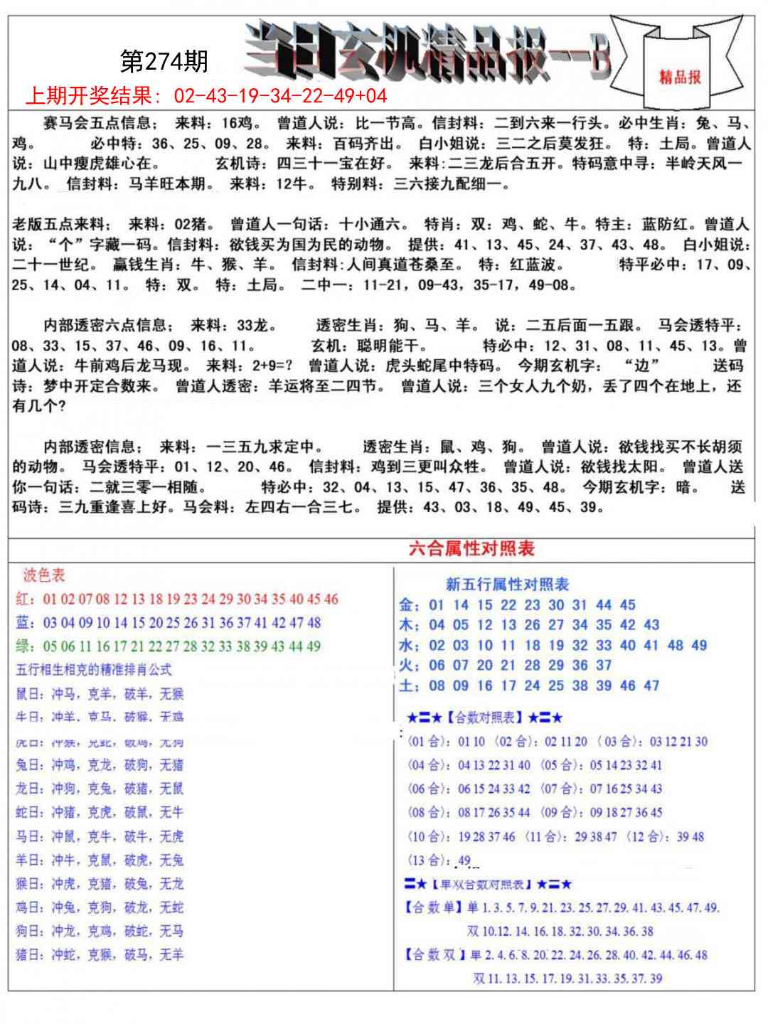 274期当日玄机精品报B[图]