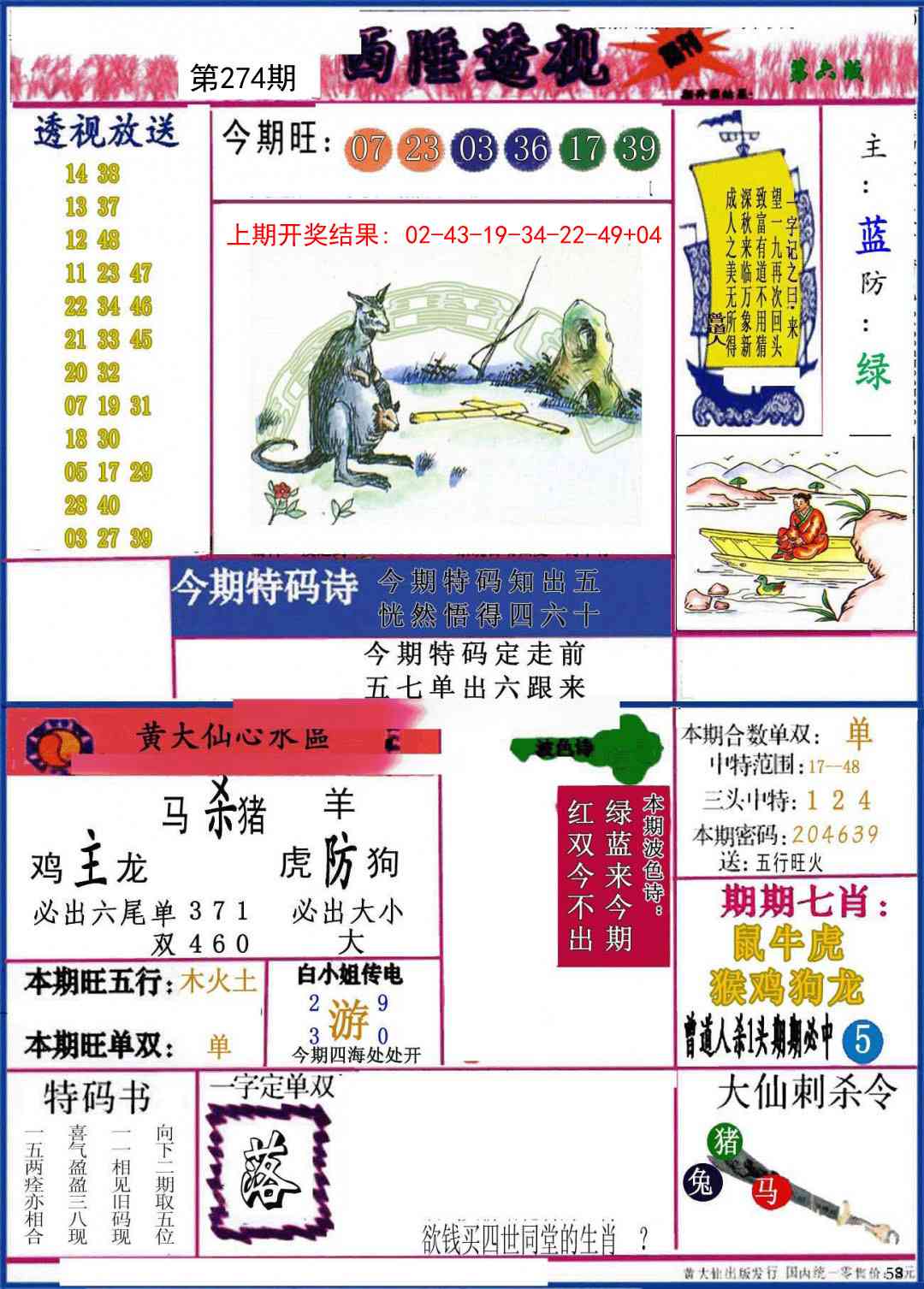 274期西陲透视[图]