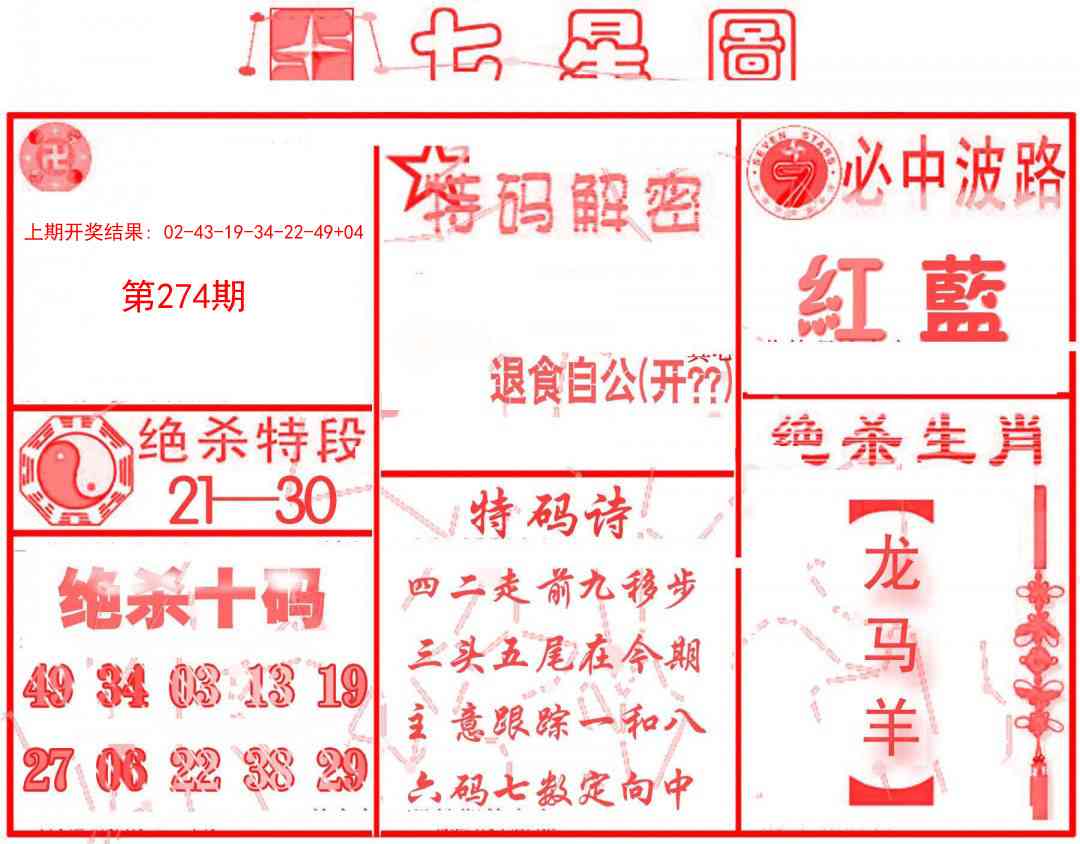 274期七星图B[图]