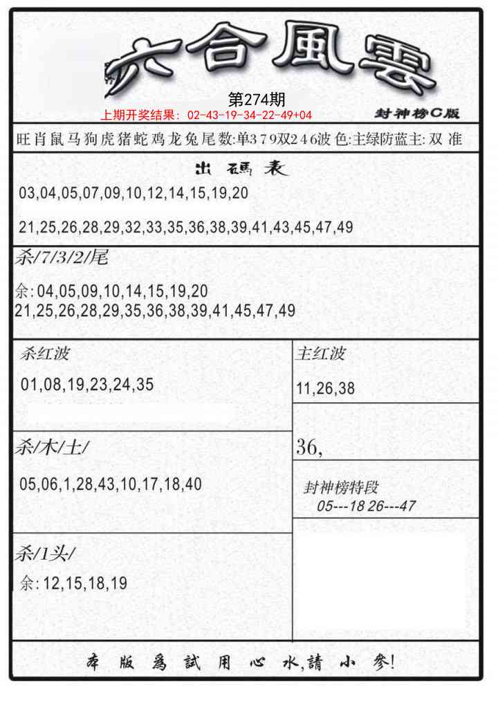 274期六合风云B[图]