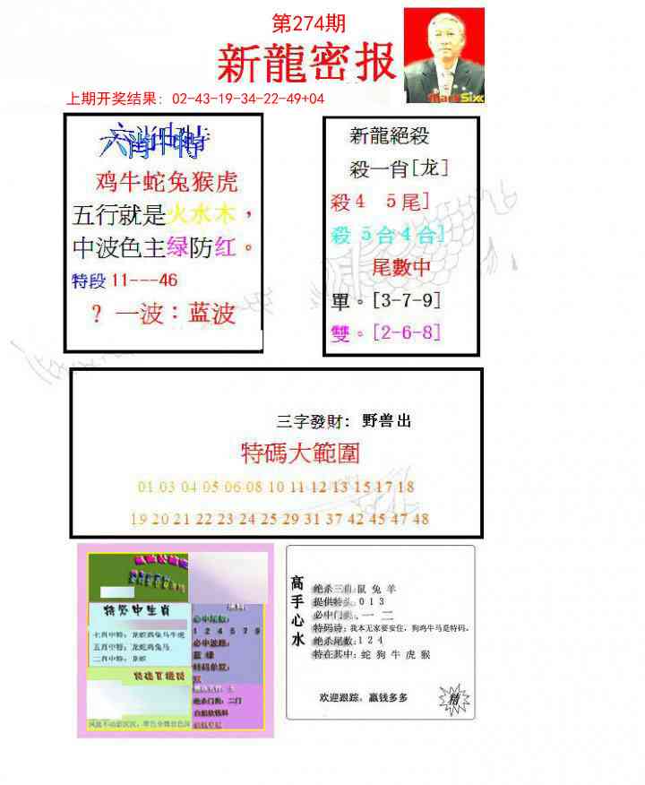 274期新龙密报[图]