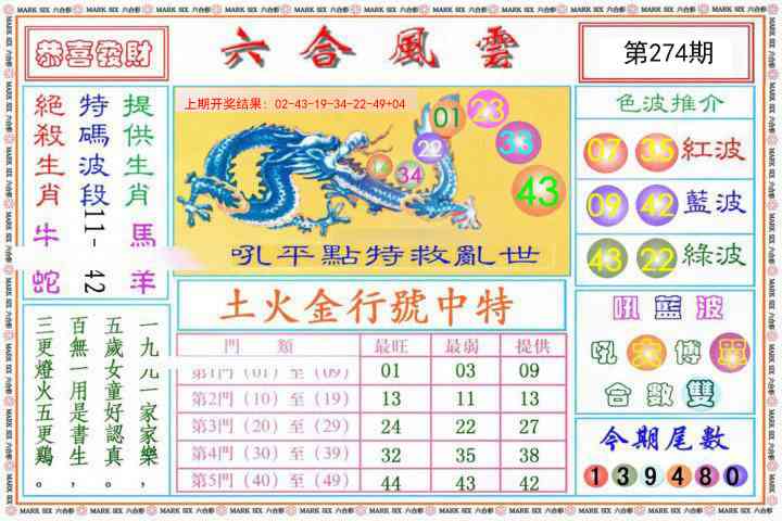 274期六合风云《另版》[图]