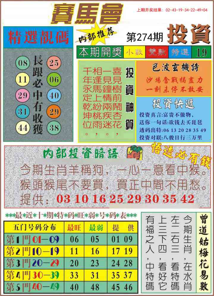 274期马会投资[图]