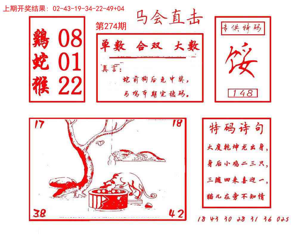 274期马会直击[图]