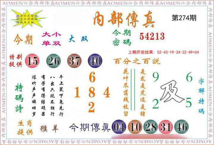 274期内部传真[图]