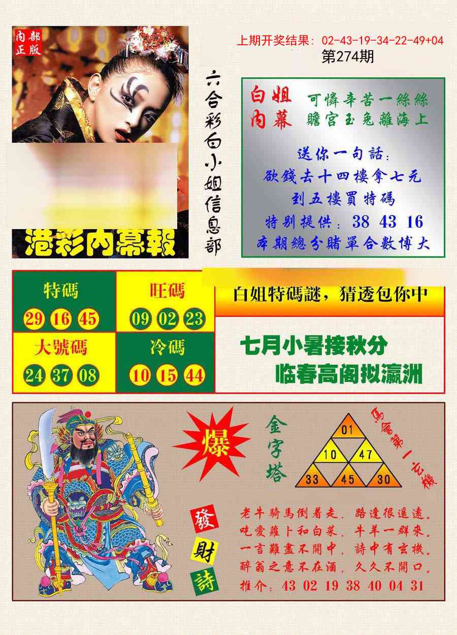 274期港彩内幕报[图]