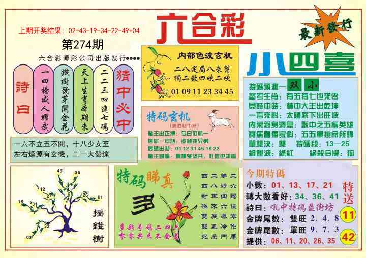 274期小四喜[图]