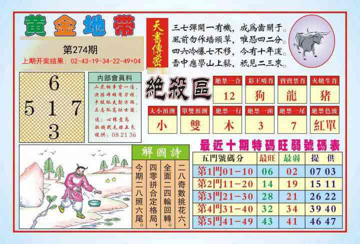 274期黄金地带[图]