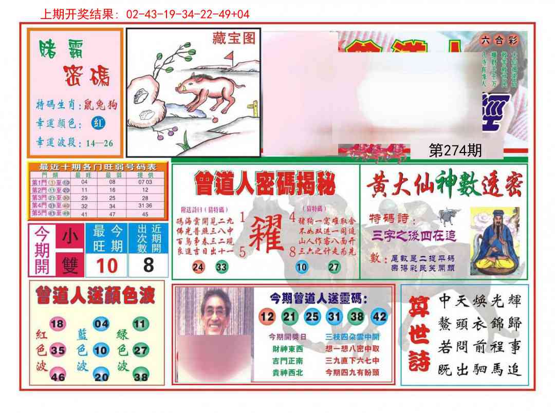 274期赢钱一经[图]