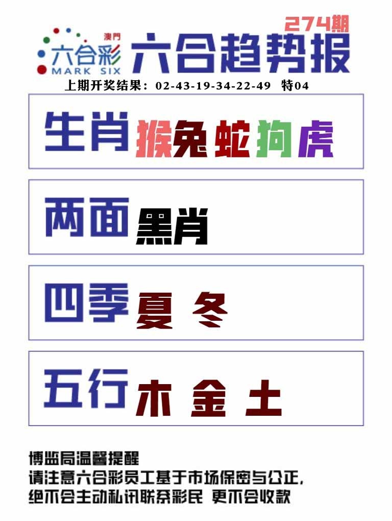 274期六合趋势图[图]