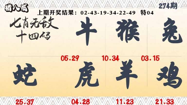 274期七肖无敌14码[图]