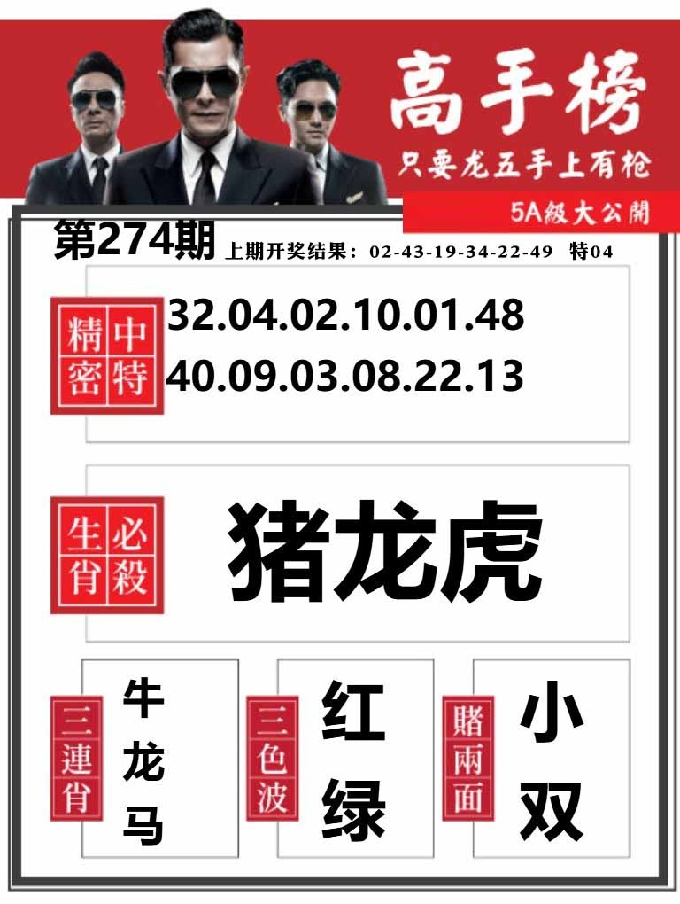 274期金牛高手榜[图]