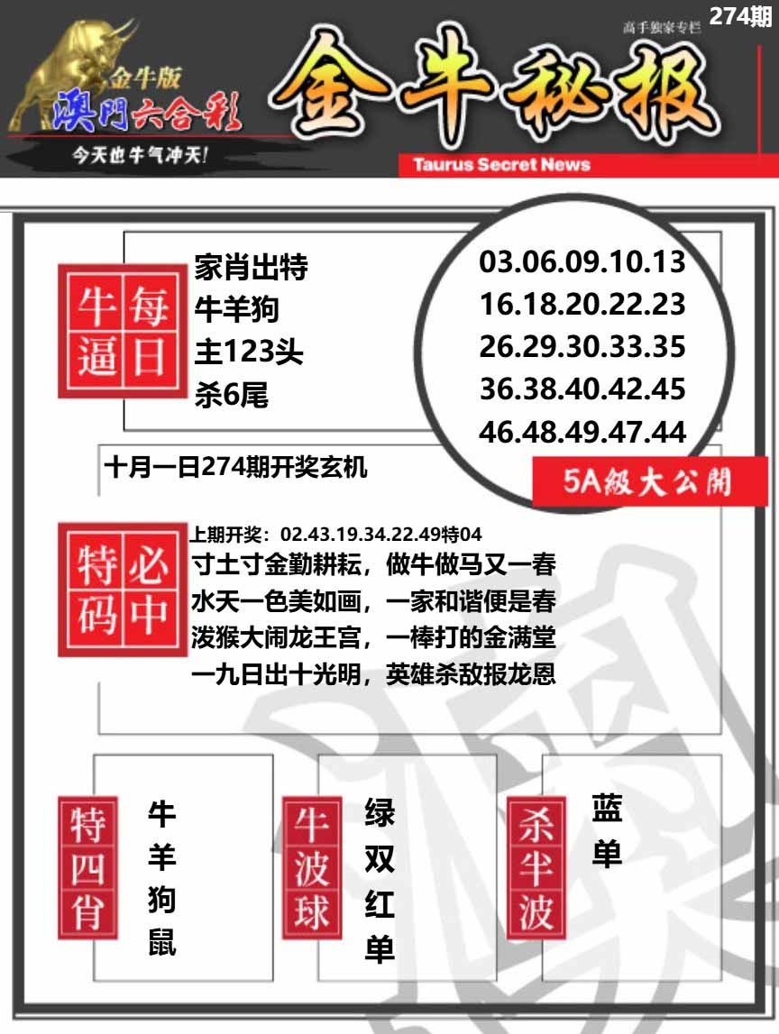 274期金牛秘报A[图]