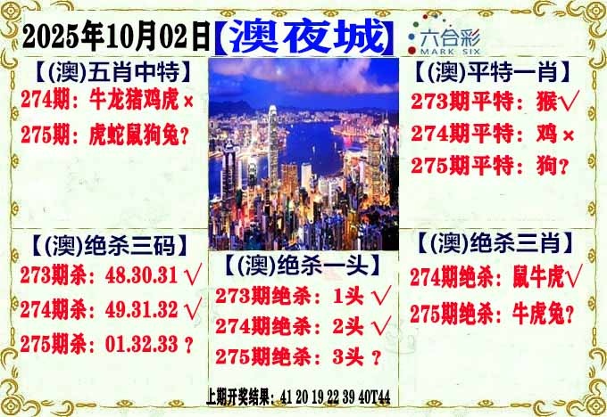 275期澳门夜城[图]