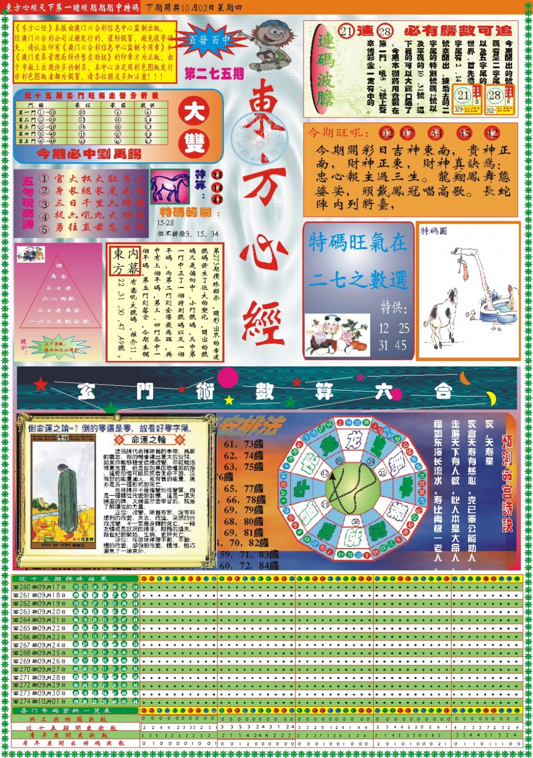 275期东方心经A[图]