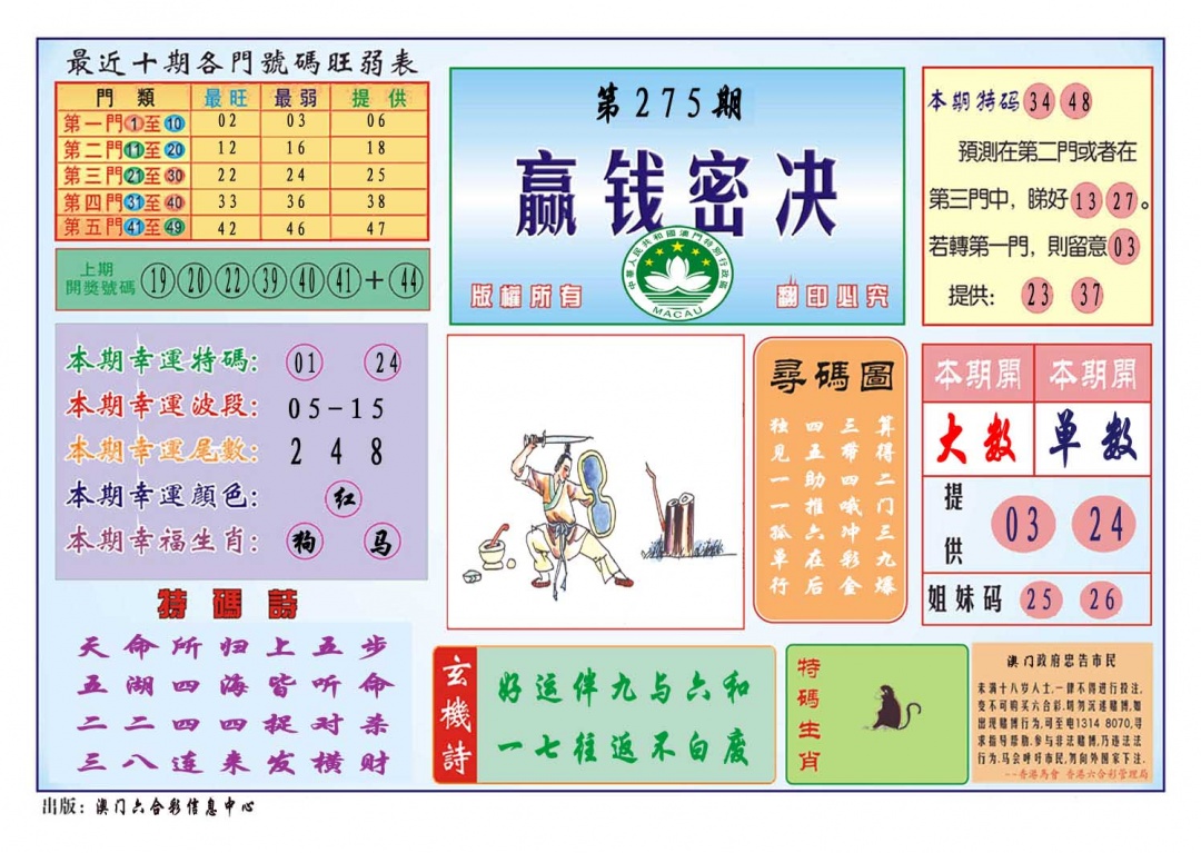 275期赢钱秘诀[图]