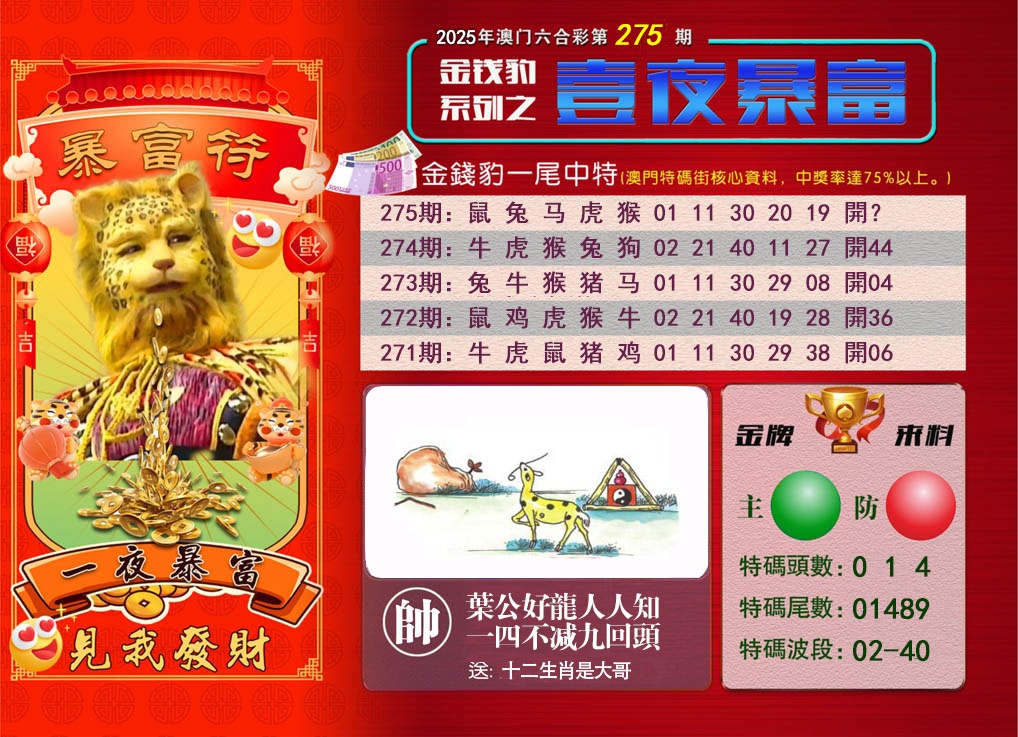 275期一夜暴富[图]