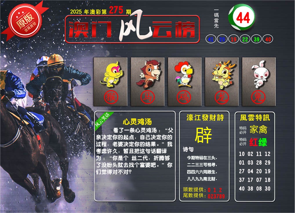 275期澳门风云榜[图]