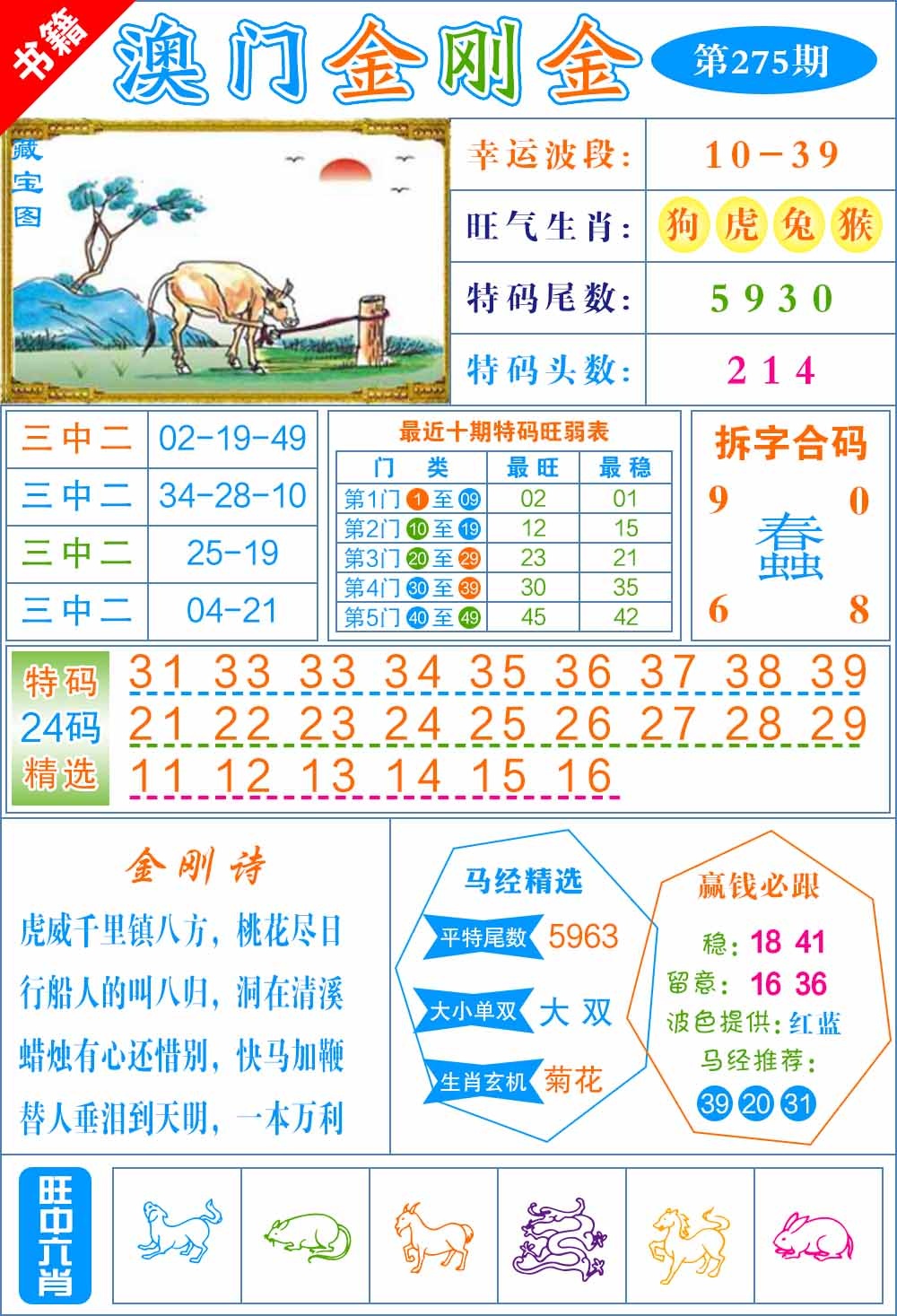 275期澳门金刚金[图]