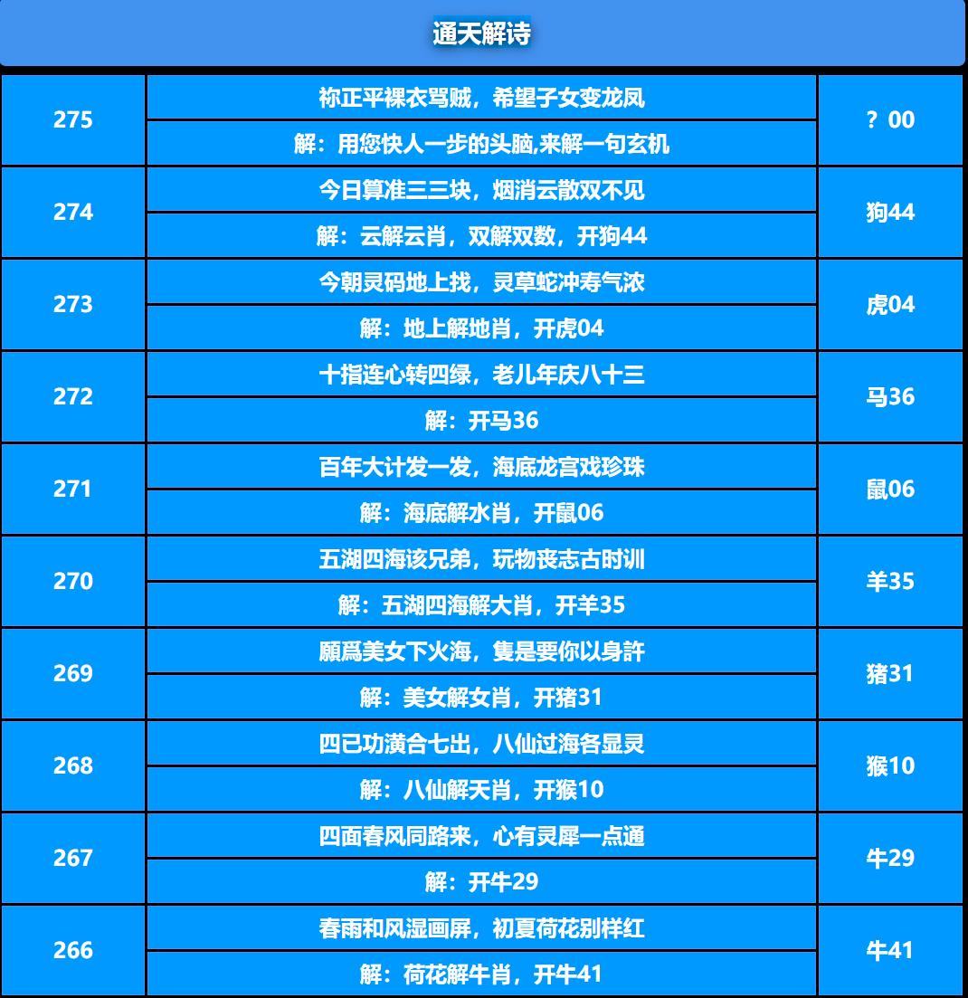 275期通天解诗[图]