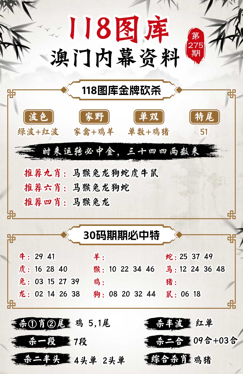 275期118内幕资料[图]