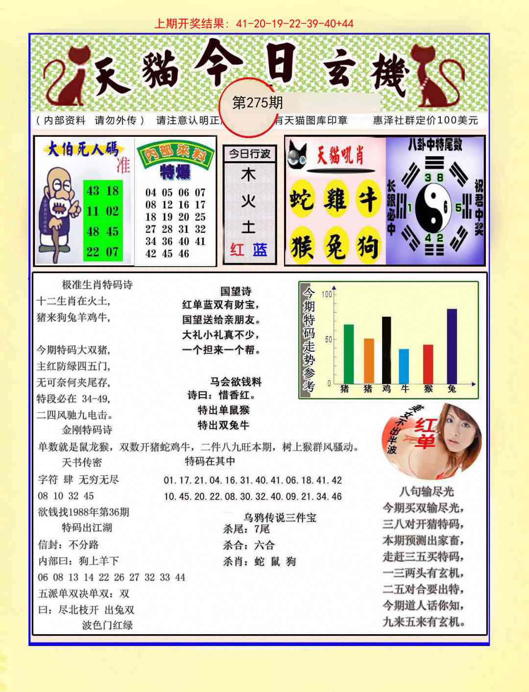 275期今日玄机图A[图]