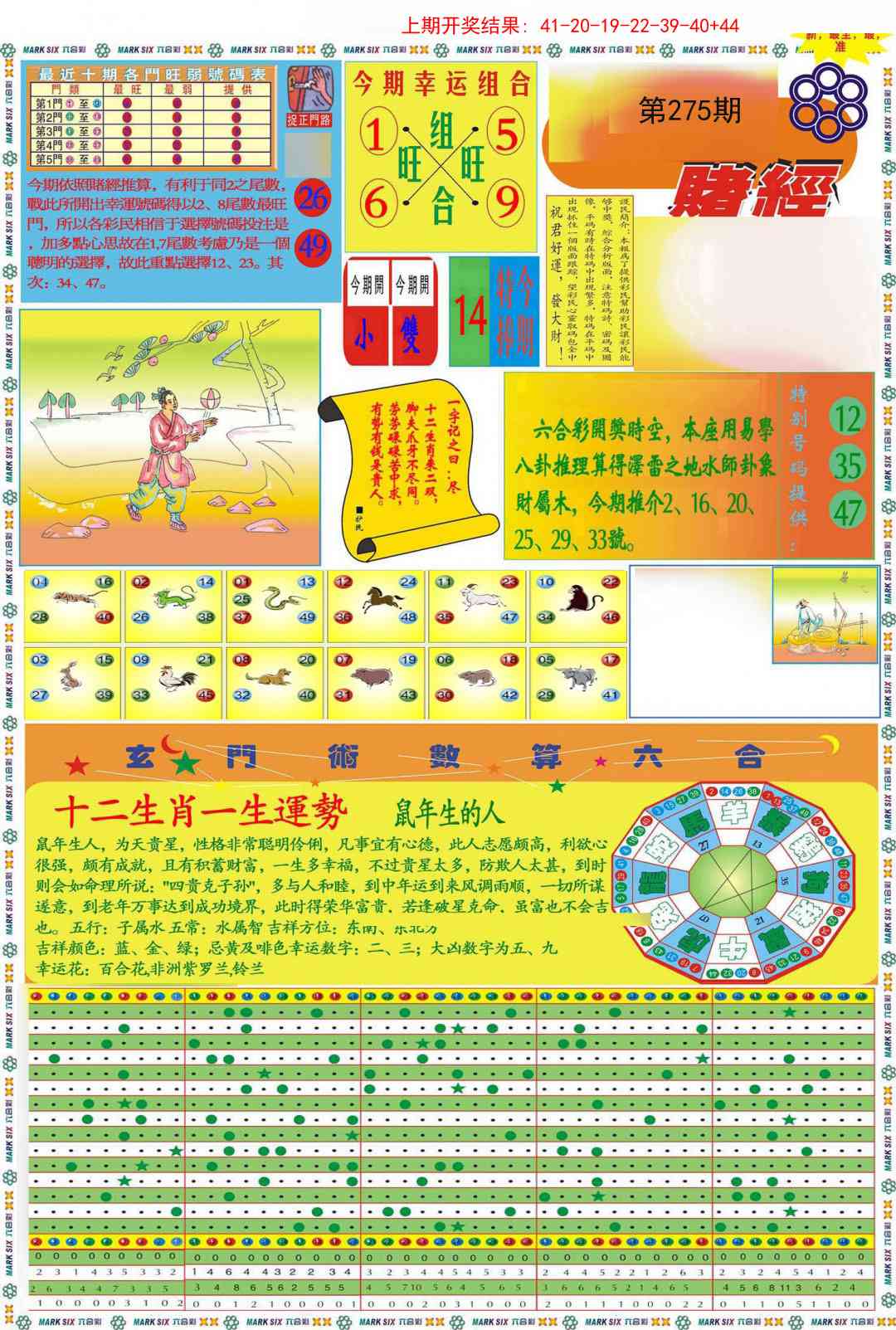 275期九龍赌经A(推荐)[图]