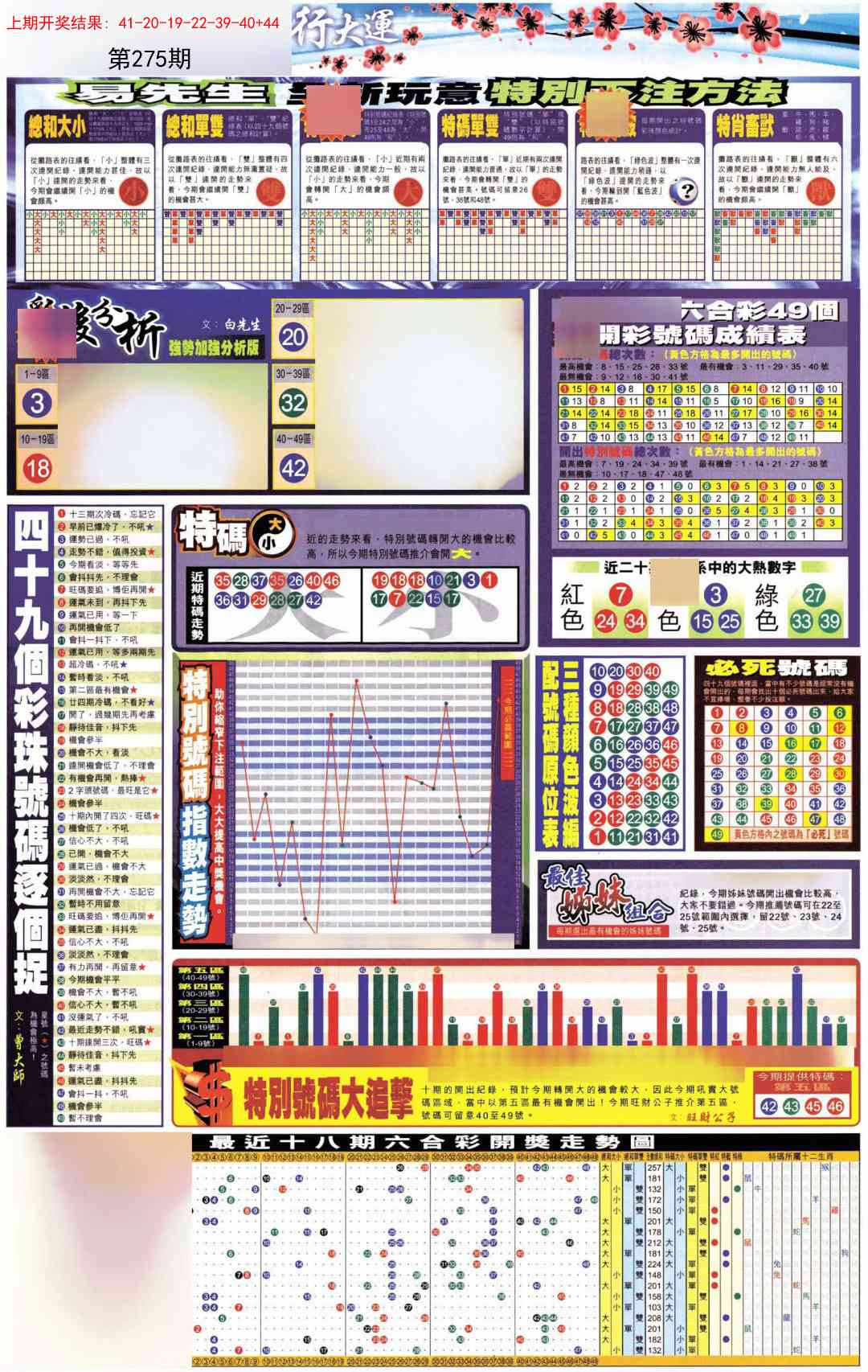 275期贴士皇D加大版[图]