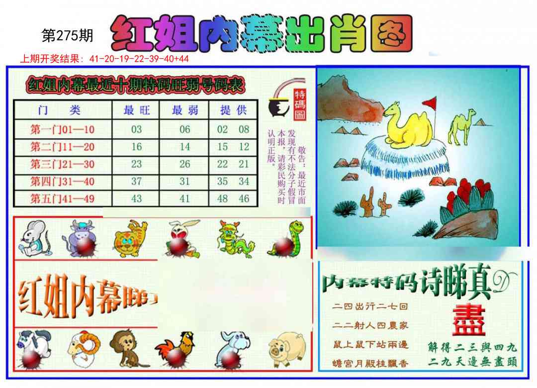 275期红姐内幕出肖[图]