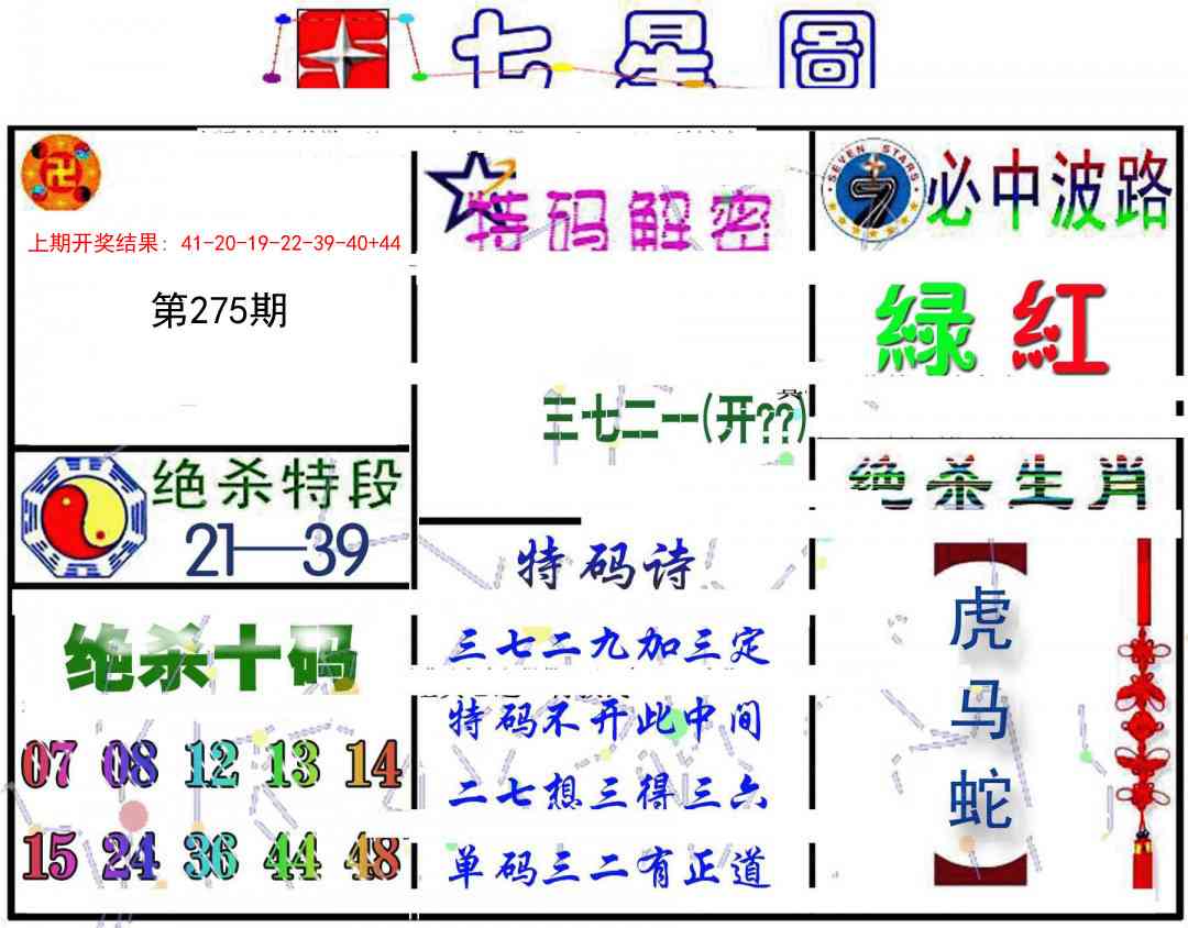 275期七星图B[图]