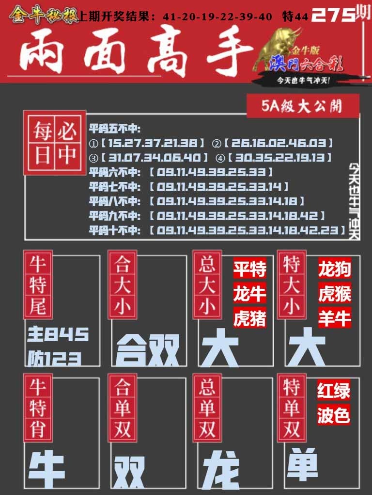 275期金牛两面高手[图]
