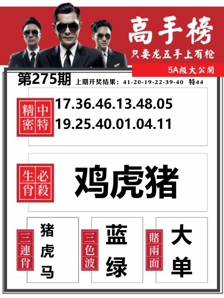 275期金牛高手榜[图]
