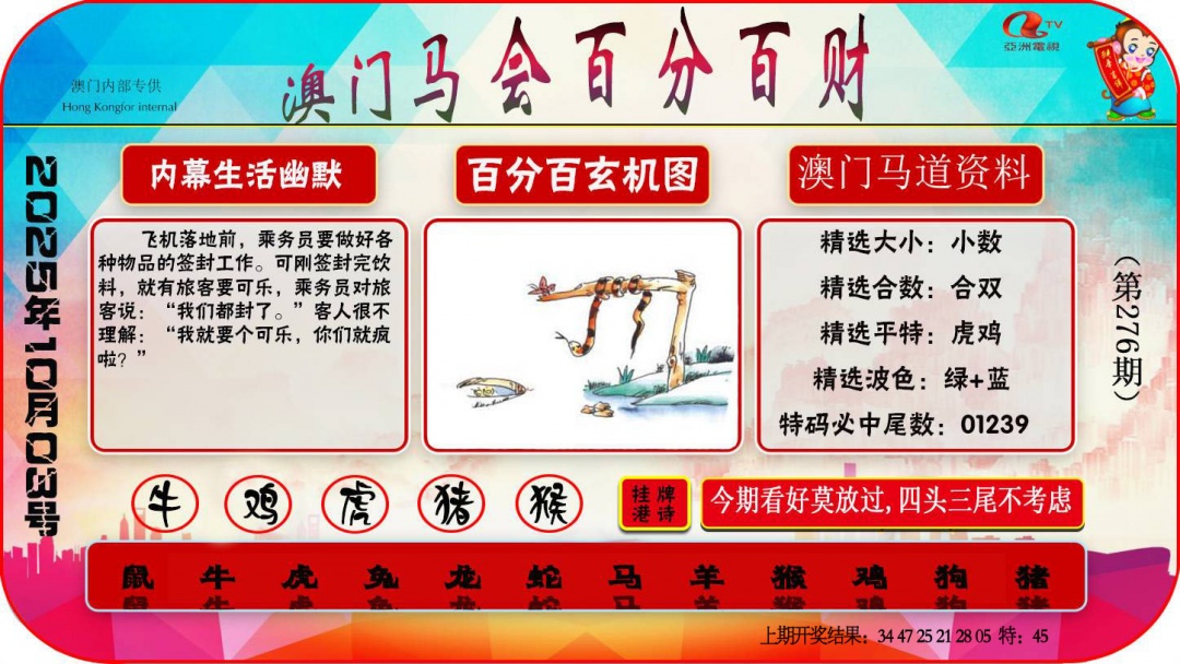 276期百分百财经[图]