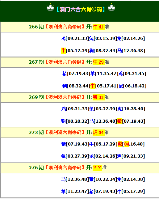 276期澳利澳六肖18码[图]