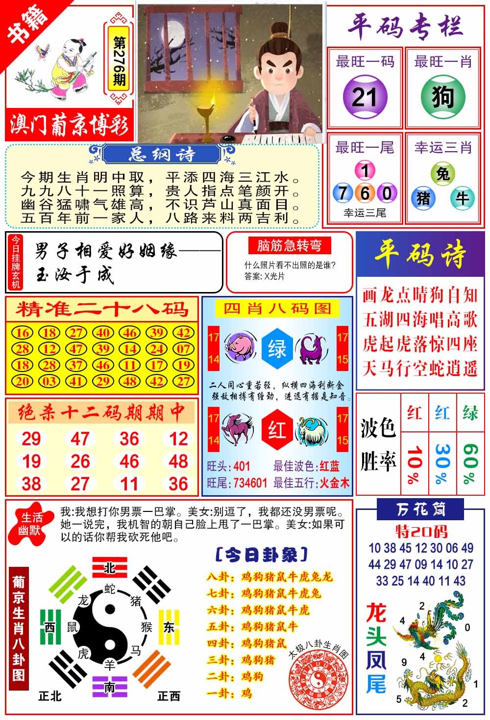 276期澳门万花筒[图]
