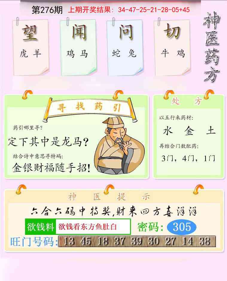 276期神医药方[图]