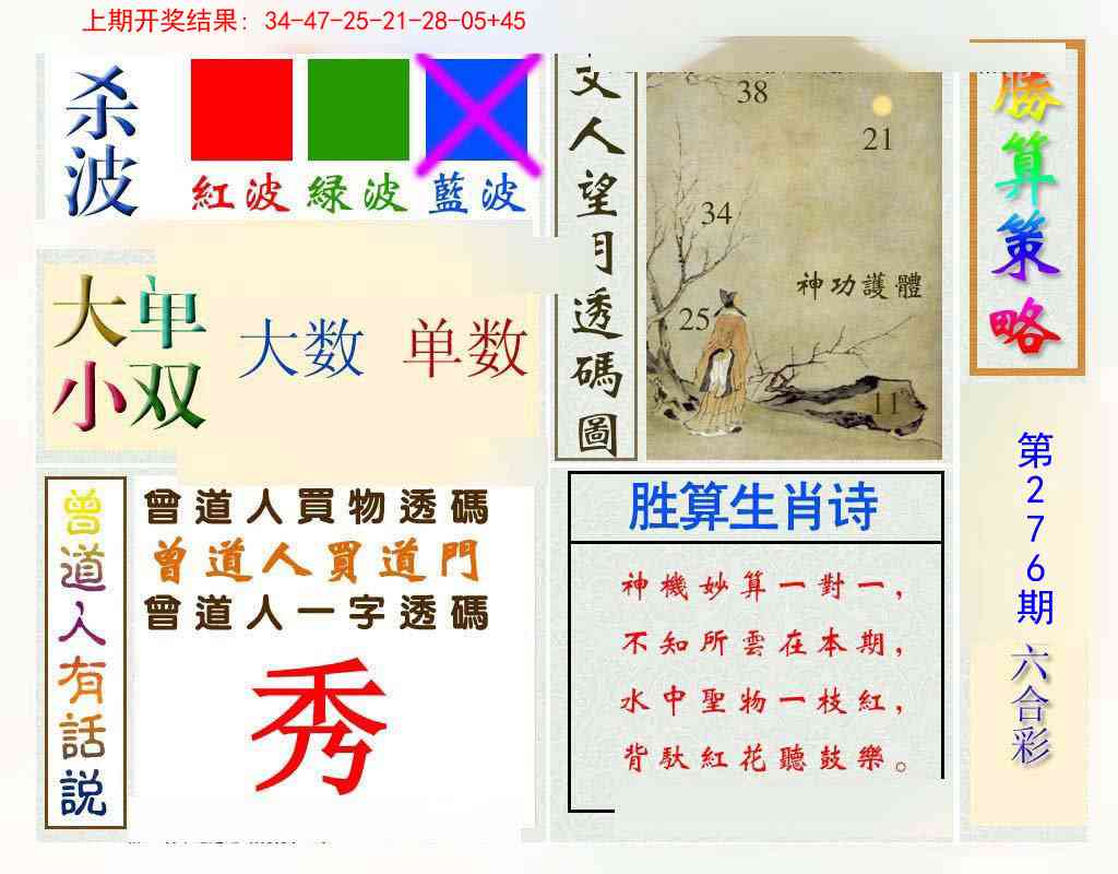 276期胜算策略[图]