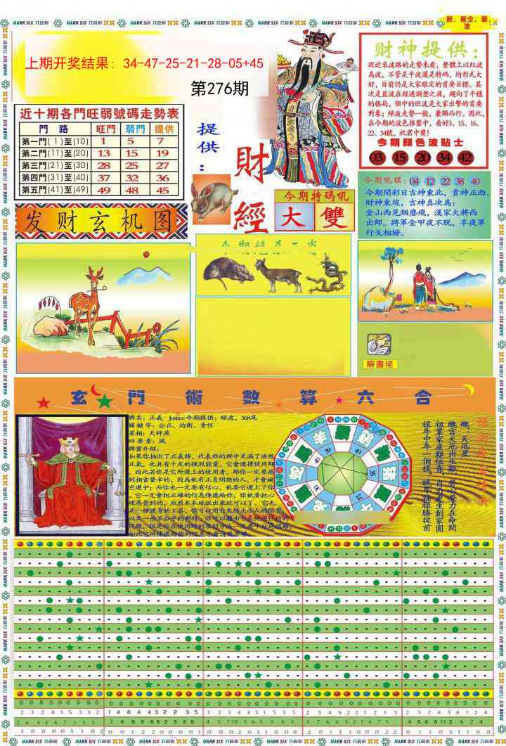 276期九龍财经A(推荐)[图]