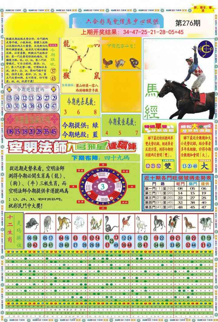 276期九龍马经A(推荐)[图]