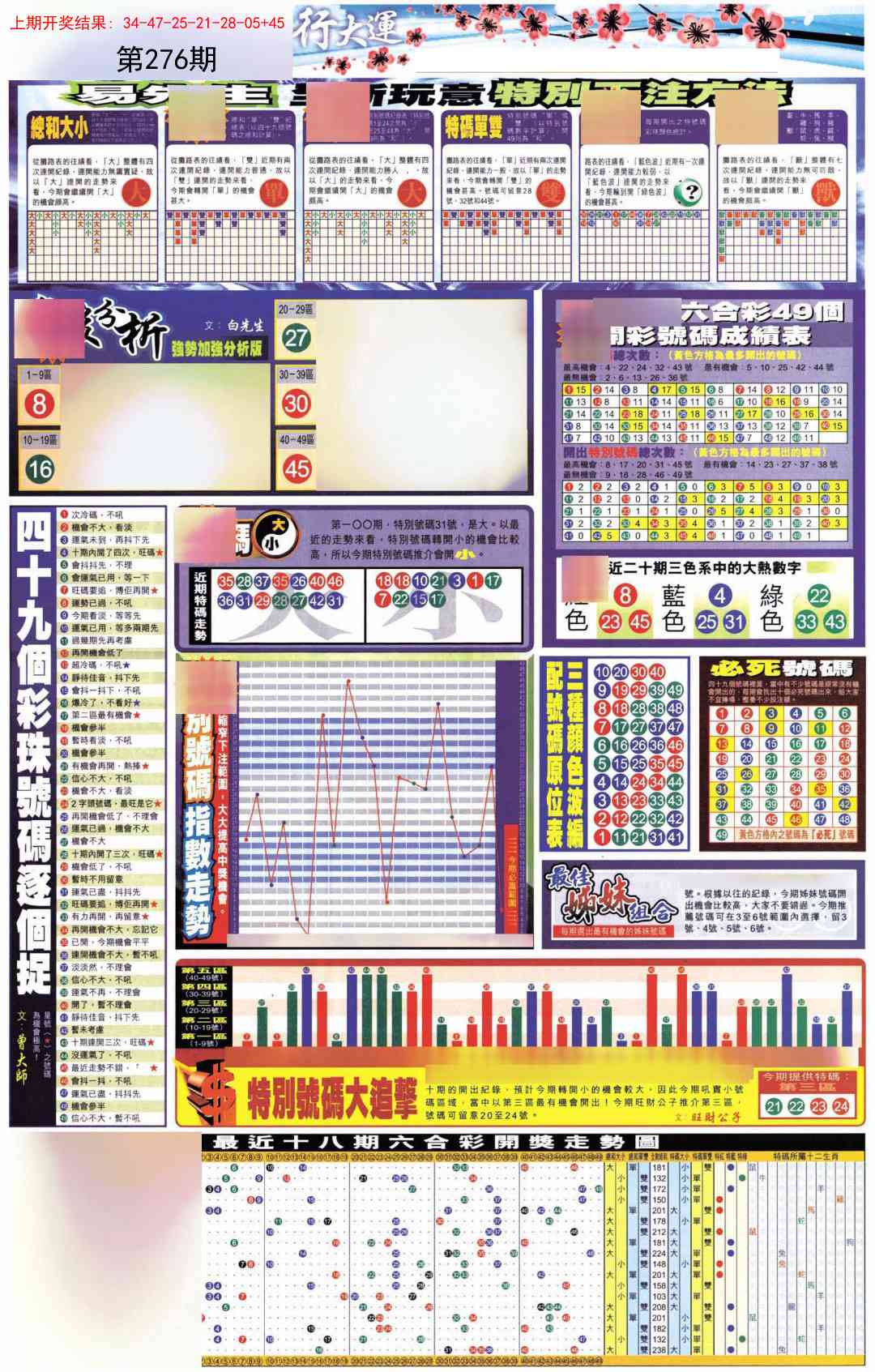 276期贴士皇D加大版[图]