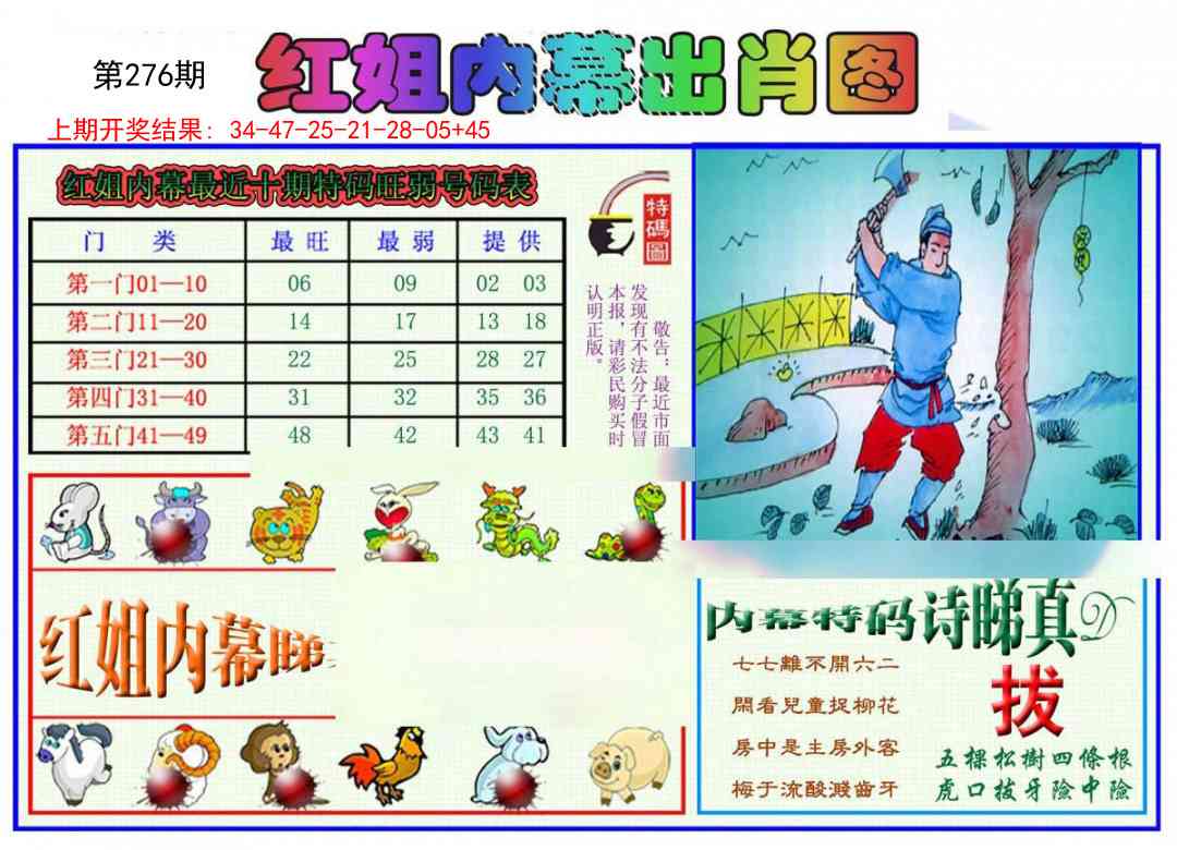 276期红姐内幕出肖[图]