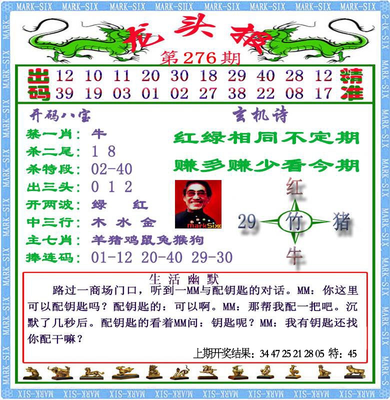 276期龙头报[图]
