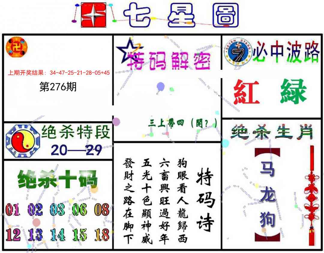 276期七星图A[图]